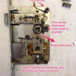 Antique Lock Repair & Restoration  Can a Locksmith Help