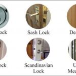 Door Lock Types  A Simple Guide for your Home