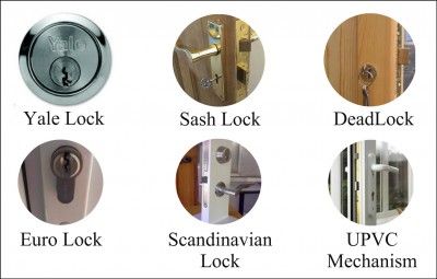 Door Lock Types  A Simple Guide for your Home
